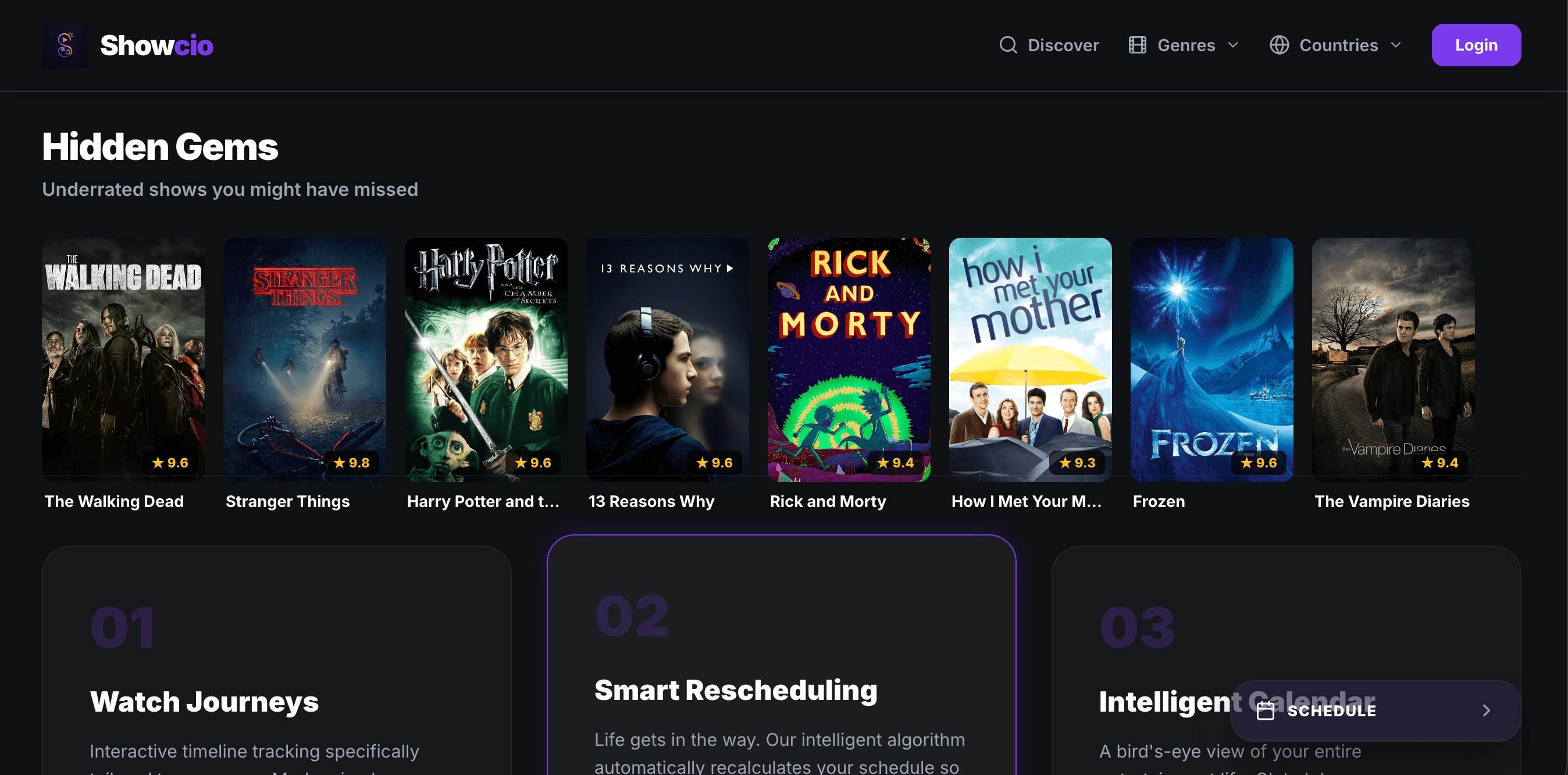 Showcio Ratings